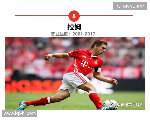 德国足球国家队球星实力排名分析与历史贡献详解